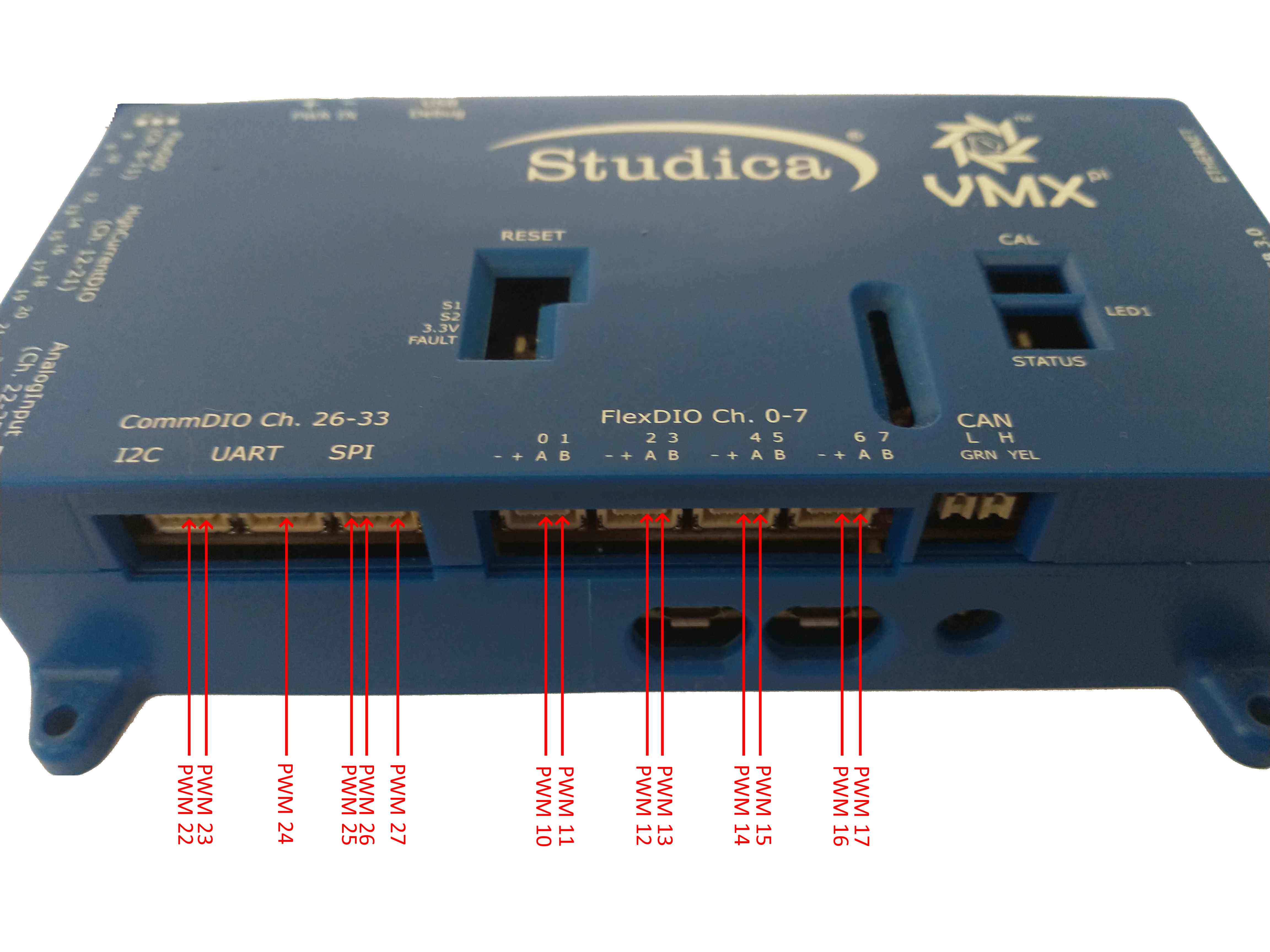 ../../_images/CommDIO_FlexDIO_And_CAN_Connectors_Trimmed_WPIAddressing_PWM.jpg